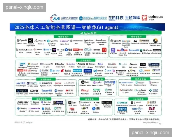 元数据对齐技术在演进阶段实现闭环，确保了所有分发终端在播放时的数据一致性