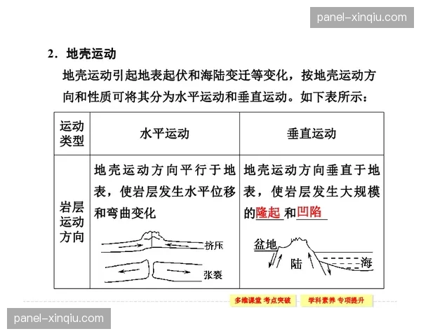 基于地理位置的定制流在创新周期内萌芽，满足了区域受众对本土信号的偏好