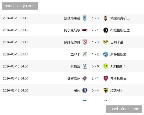 欧战席位形势分析：四队争夺最后一个欧联杯资格